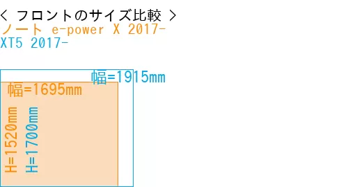#ノート e-power X 2017- + XT5 2017-